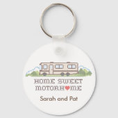 キーチェーカスタマイズン – モーターホーム キーホルダー (裏面)