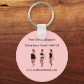 キーチェーンのサポート キーホルダー (正面)