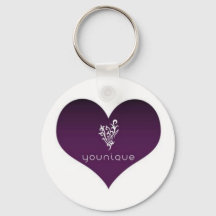 キーチェーンの作成