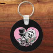 キーチェーンの塗り潰しテンプレート キーホルダー (正面)