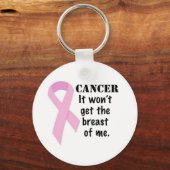 キーチェーンの胸を取得しない キーホルダー (正面)