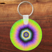 キーチェーンの黄色と紫の爆発 キーホルダー (正面)
