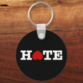 キーチェーンを嫌う キーホルダー (正面)