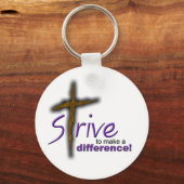 キーチェーンを試す キーホルダー (正面)