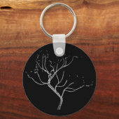 キーチェーンアートスタイルデザイン キーホルダー (正面)