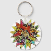 キーチェーンアートデザインスタイル キーホルダー (正面)