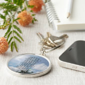 キーチェーンアート及びデザイン キーホルダー (側面)