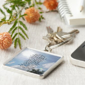 キーチェーンアート及びデザイン キーホルダー (側面)