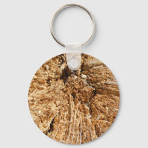 キーチェーンアート及びデザイン