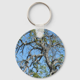 キーチェーンアート及びデザイン キーホルダー