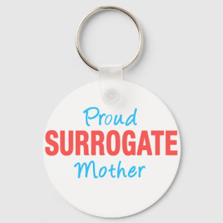 キーチェーンテンプレート キーホルダー