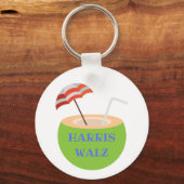 キーチェーンハリスワルツ キーホルダー (正面)