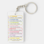 キーチェーンリマインダー8クリエイティブ電源習慣8 CPH キーホルダー (裏面)