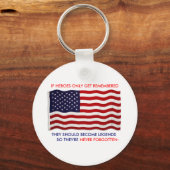 キーチェーン (正面)