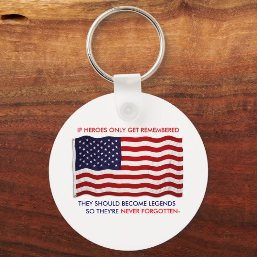 キーチェーン (正面)