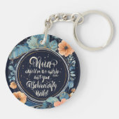 キーチェーン (裏面)