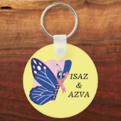 キーチェーン (正面)