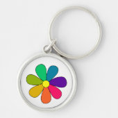 キーチェーン (正面)