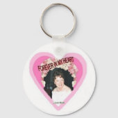 キーチェーン (正面)