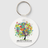 キーチェーン (正面)