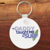 キーチェーン (正面)