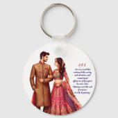 キーチェーン (正面)