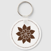 キーチェーン (正面)