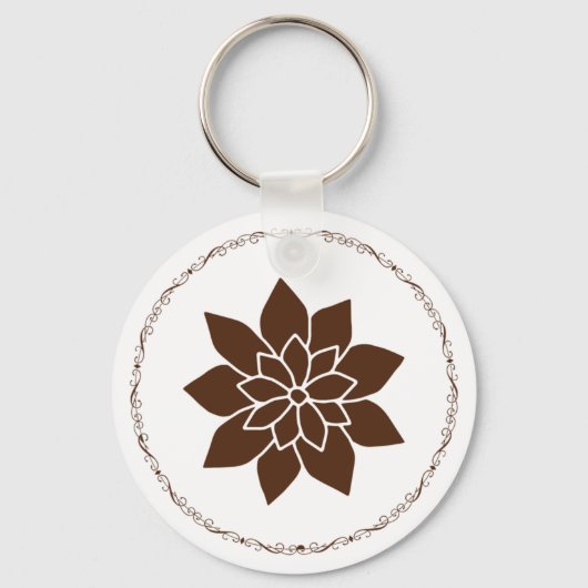 キーチェーン (正面)