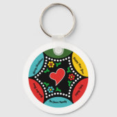 キーチェーン (正面)