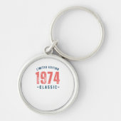 キーチェーン (正面)