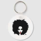 キーチェーン (正面)