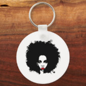 キーチェーン (正面)