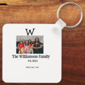 キーチェーン (裏面)