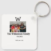 キーチェーン (裏面)