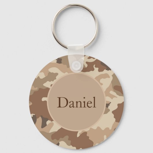 キーチェーン (正面)