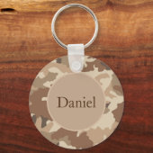 キーチェーン (正面)