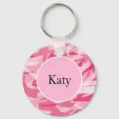 キーチェーン (正面)