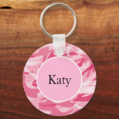 キーチェーン (正面)