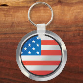 キーチェーン (正面)