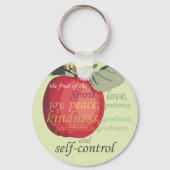 キーチェーン (正面)