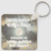 キーチェーン (裏面)