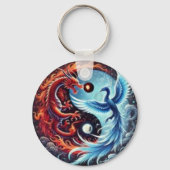 キーチェーン – ドラゴンとフェニックスのダンス (裏面)