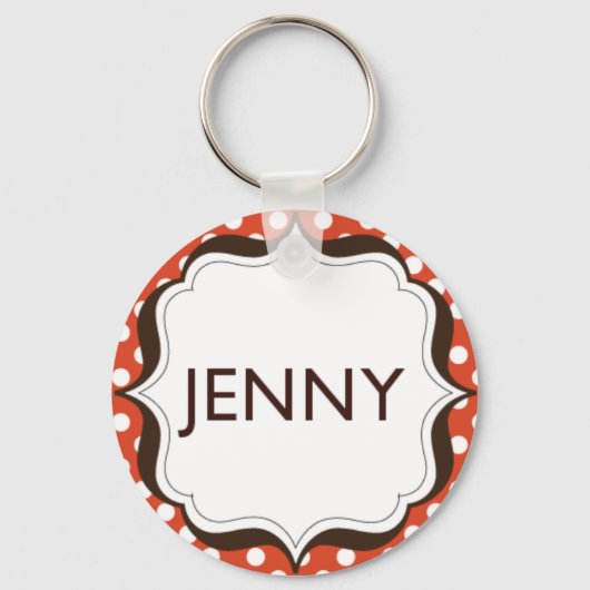 キーチェーン – フルブリード (正面)