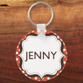 キーチェーン – フルブリード (正面)