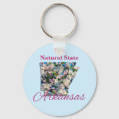 キーチェーン – ベーシック – ARKANSAS (正面)