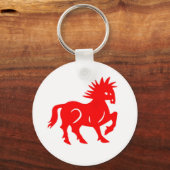 キーチェーン：レッドホース中国の〔占星術の〕十二宮図 キーホルダー (正面)