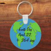 キーチェーン – 地球の日すべての年 (正面)