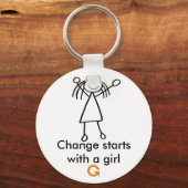 キーチェーン – 変更 (正面)