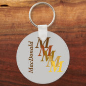 キーチェーン – 姓を持つモノグラム (正面)