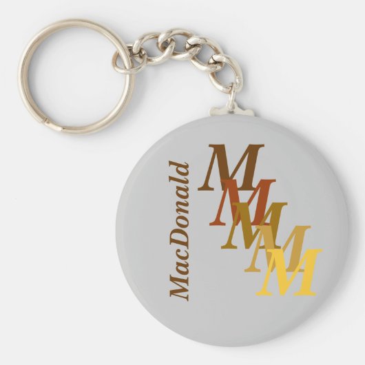 キーチェーン – 姓を持つモノグラム (正面)
